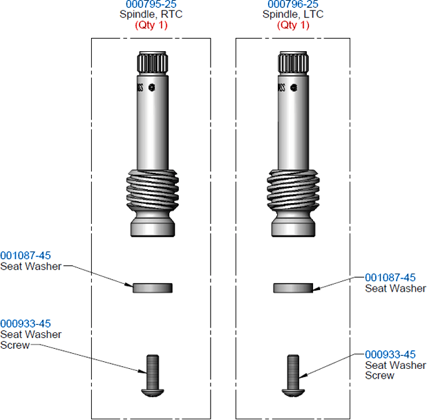 T&S Brass (B-17K) Parts Kit, Spindle inOld-Stylein additional product graphic