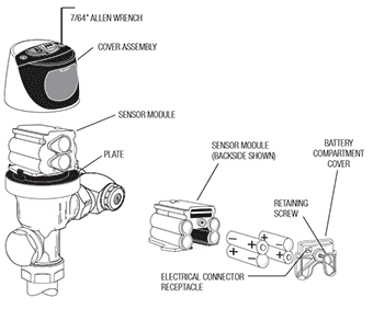 ECOS Flushometer - Exploded View