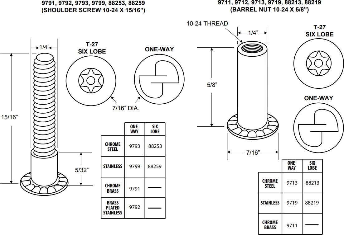 J-439 Specification Sheet