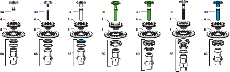 Regal Flushometer Specs & Guide